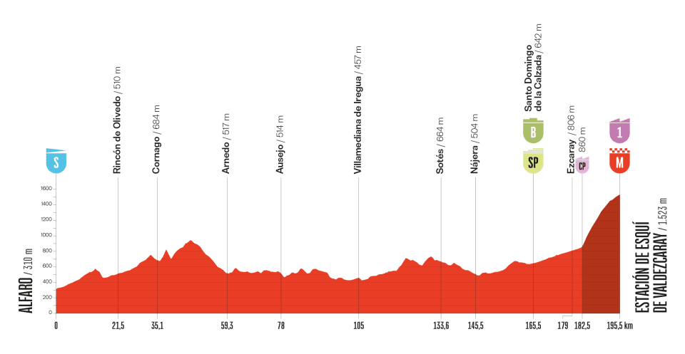 Ondersteunend beeld bij het artikel